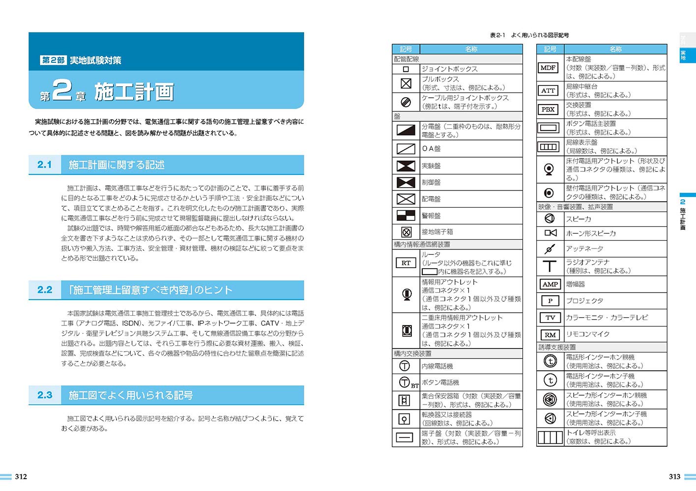 建築土木教科書 1級 2級 電気通信工事施工管理技士 学科 実地 要点整理 過去問解説 Amazon Com Books