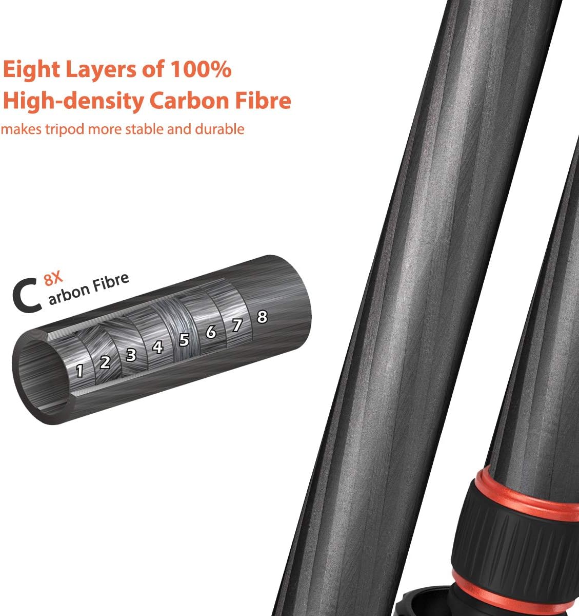 GEEKOTO 79 inches Carbon Fiber Camera Tripod Monopod with 360 Degree Ball Head 1/4 inch Quick Shoe Plate Professional Tripod Load up to 26.5 pounds : Camera & Photo