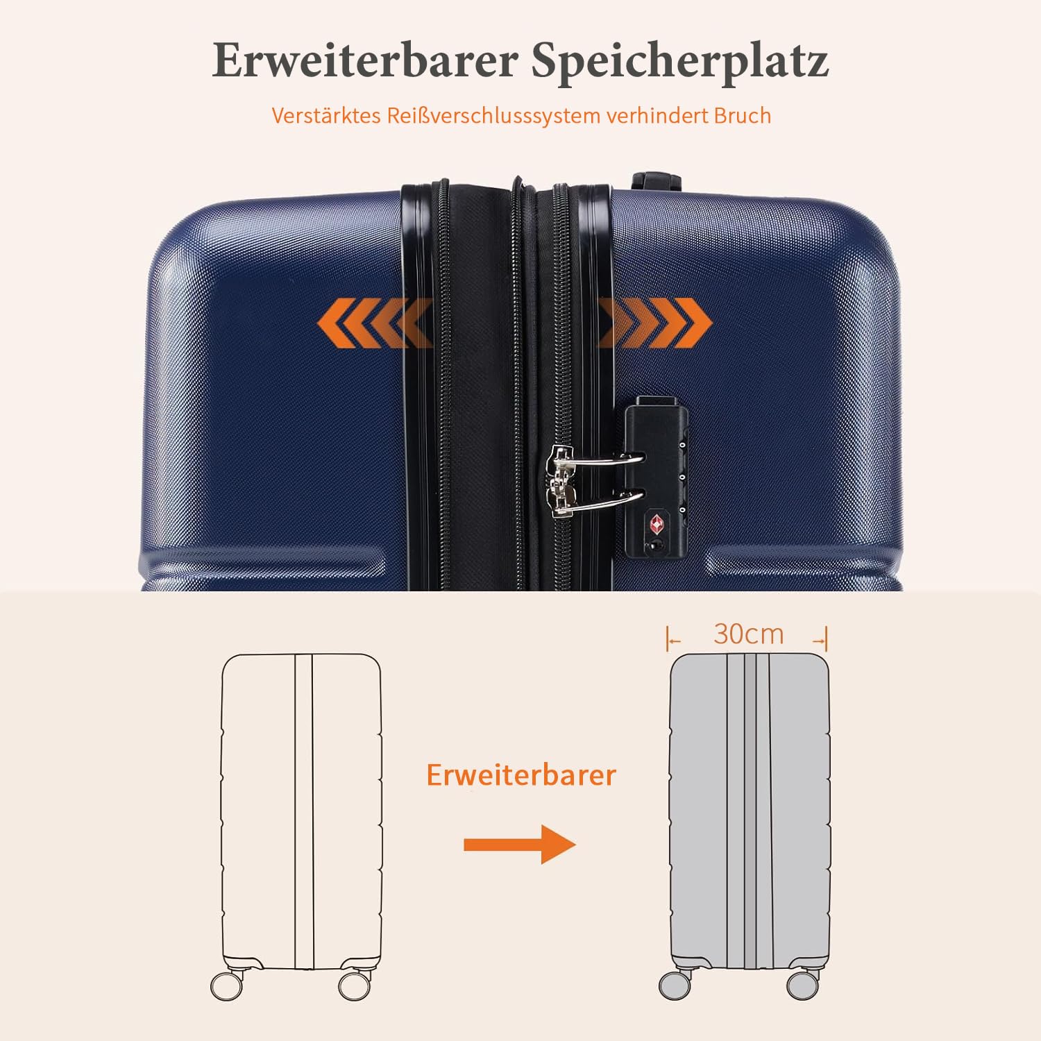 DUMOS 3tlg. Hartschalenkofferset Hard Shell Basic Hartschalenkoffer Trolley Koffer offerset Gepäck Reisekoffer Reisek Rollkoffer Schloss 4 Rollen Hartschale Teleskopgriff 5