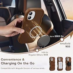 Amzfield Magnetic for iPhone 16 Case, Compatible