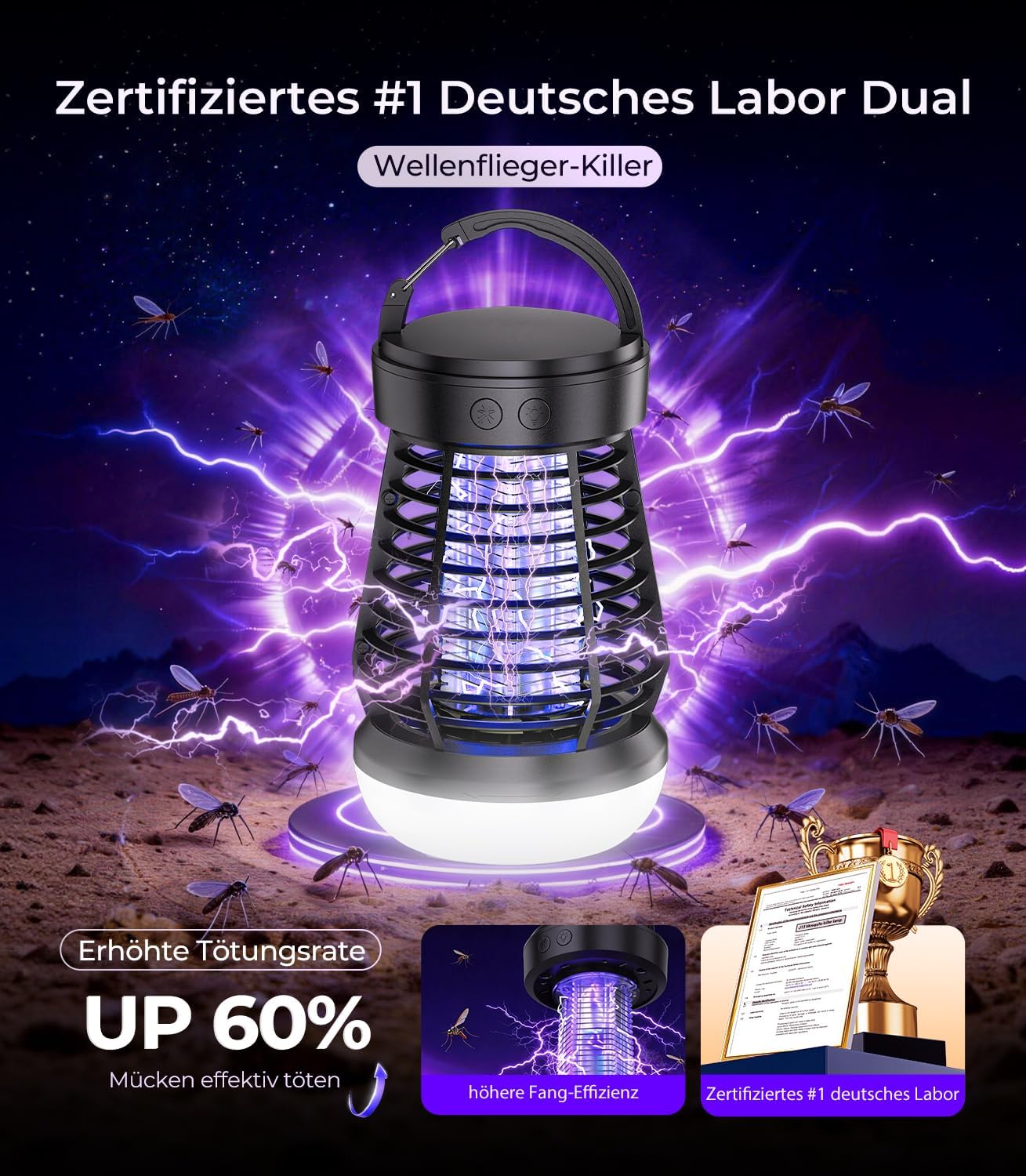2026 4-IN-1 Elektrische Mückenfalle【320% Mehr Tötungen – US-Labor Geprüft】Fliegenfalle Elektrisch【62dB – 27% Leiser Als Standard】30h Insektenvernichter Elektrisch für Haus, Garten, Camping etc 2