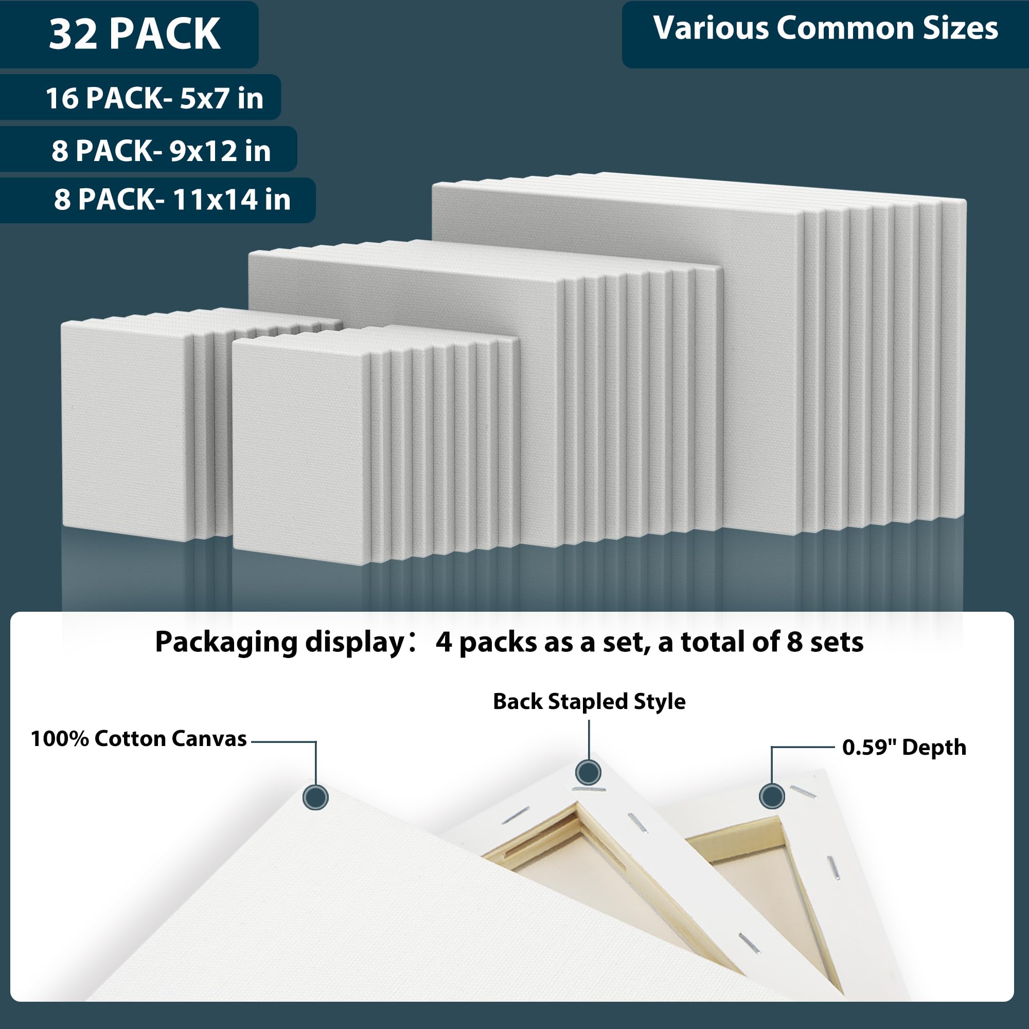 32 Packs Professional Stretched Canvas for Painting, Blank Canvas Art with 5 * 7in, 9 * 12in, 11 * 14in, Value Pack for Acrylic, Oil, Acrylic Pouring