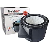 GoodVac Replacement for Filter Queen Defender 4000 Bundle Kit- 1 Replacement Air Filter + 1 Carbon Prefilter Wrap
