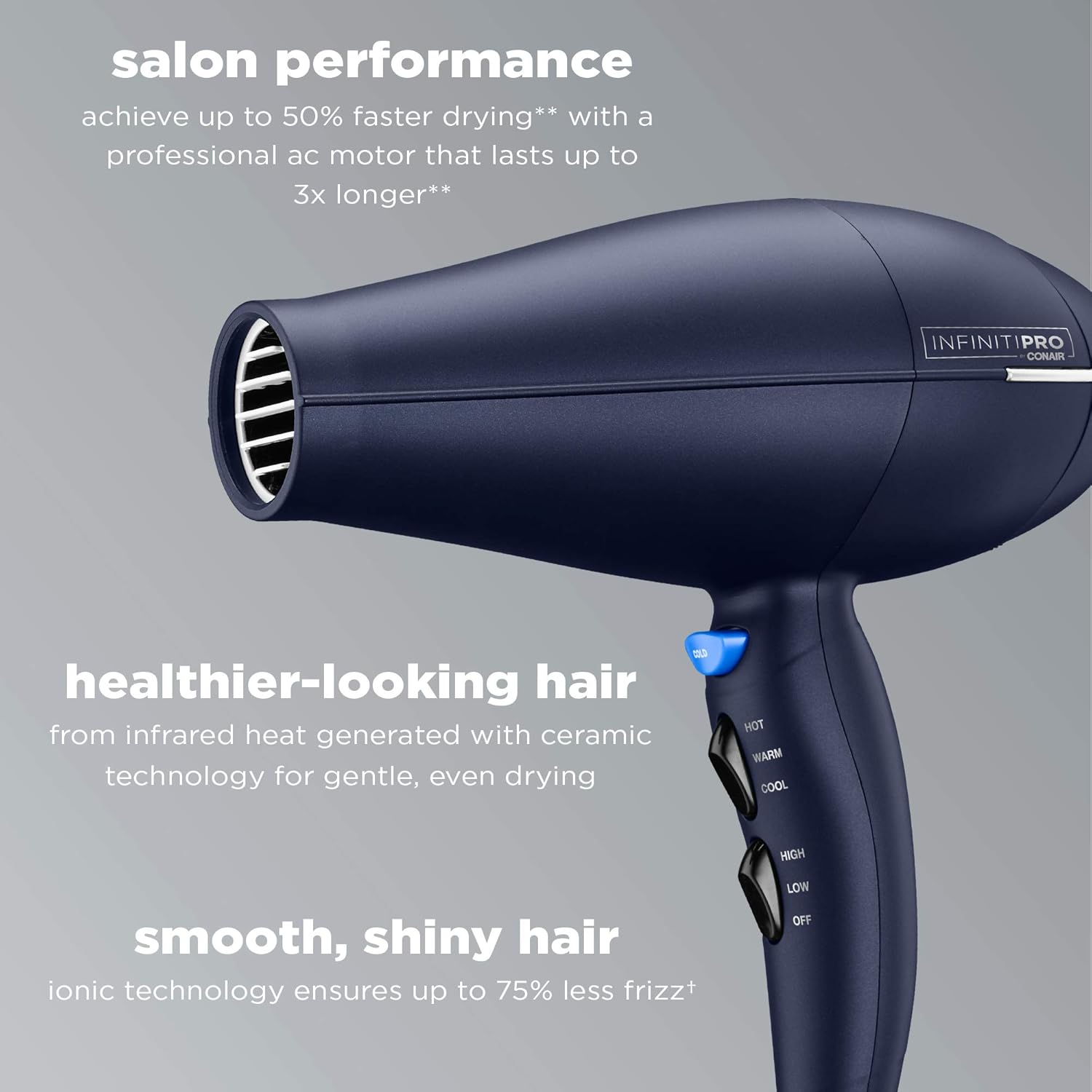 INFINITIPRO BY CONAIR 1875 Watt Texture Styling Hair Dryer for Natural Curls and Waves, Dark Blue, 1 Count: Beauty