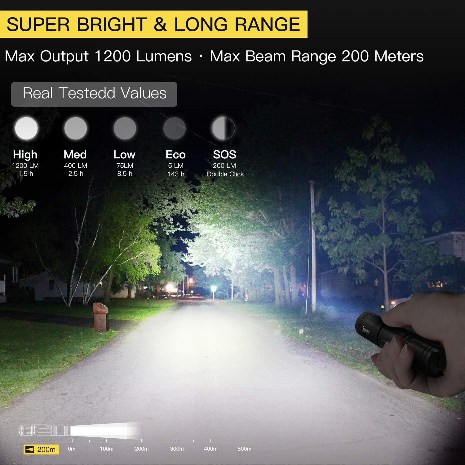 WUBEN 1200 Lumens LED Flashlight USB Rechargeable (18650 Battery Included) IP68 Waterproof Ultra Bright Tactical Flash light Torch 5 Lighting Modes for Outdoor Camping Hiking Cycling - - 