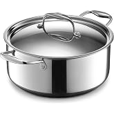 HexClad 5QT Hybrid Nonstick Braiser Dutch Oven with Lid, Induction Ready | Stay-Cool Handles, Dishwasher and Oven Safe up to 900&deg;F, Compatible with All Cooktops