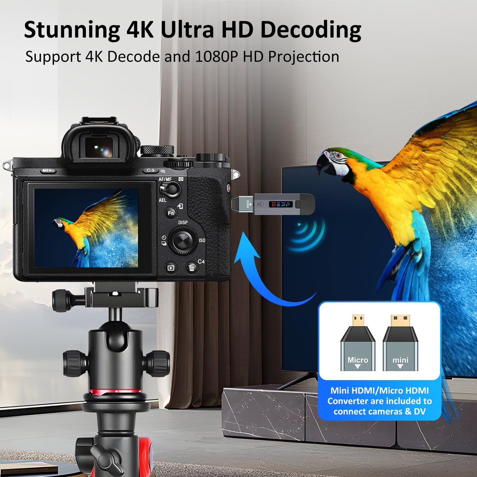 Wireless HDMI Transmitter and Receiver 4K – Plug & Play HDMI Wireless Extender with Metal Housing & LED Display, HDMI Transmitter and Receiver for Streaming Video from Laptop to TV/Monitor