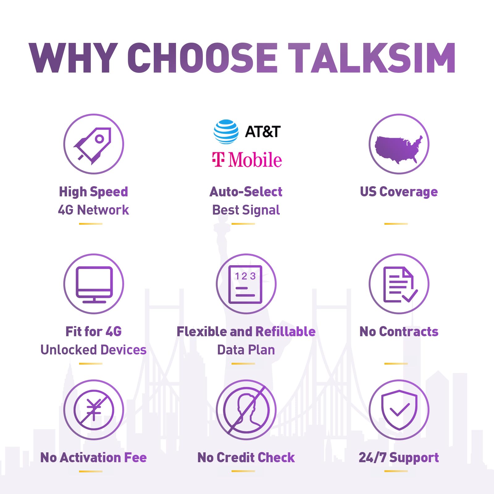 Data SIM Card 6GB 90Days Support AT&T, T-Mobile, 4G LTE USA SIM Compatible with Unlocked Security Camera/Tablet/Smart Watch/Hunting Trail Camera/GPS Tracker iot Devices