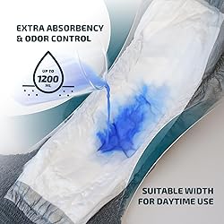 SUNKISS Incontinence Underwear for Men, Daytime