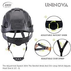 UNINOVA Safety Hard Hat - ANSI Z89.1 Approved