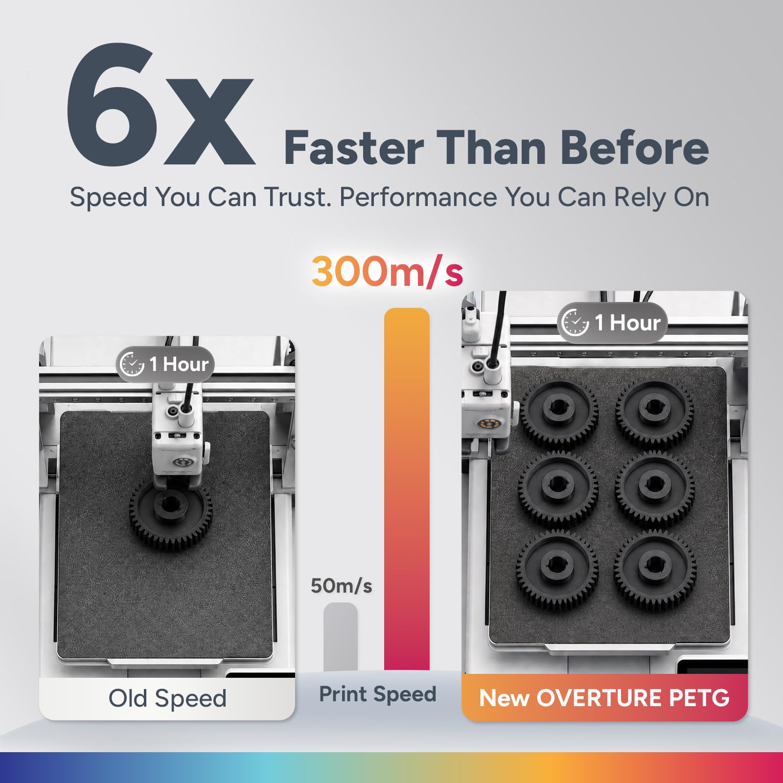 OVERTURE Rapid PETG 1,75 mm Transparent | Lichtdurchlässig 5