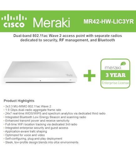 Amazon.com: MR42-HW Cisco Meraki Cloud Managed Wireles AP