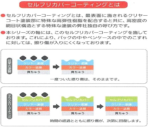 Amazon ぺんてる 多機能ペン ランスロット3 Lcw31c ネイビー 文房具 オフィス用品 文房具 オフィス用品