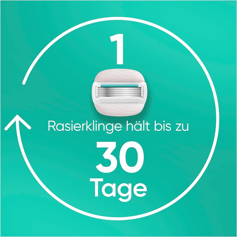 Pro Comfortglide Sensitive, 10 Original Rasierklingen, Grün
