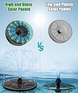 SZMP Solar Water Fountain Glass Panel 3.5W 7 Nozzles 2000mAh Battery Colorful view 3