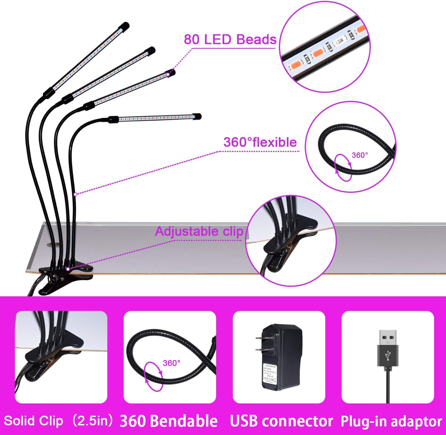 Sunrich Grow Light for Indoor Plant 80W Full Spectrum Led Growing Lamps with Remote Control, On/Off 4/8/12H Timer, 10 Dimmable Levels for Indoor Succulent Plants Growth: Home Improvement