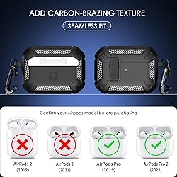 RFUNGUANGO for AirPods Pro Case Cover with Cleaner