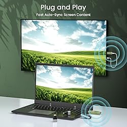 Smart Wireless HDMI Transmitter and