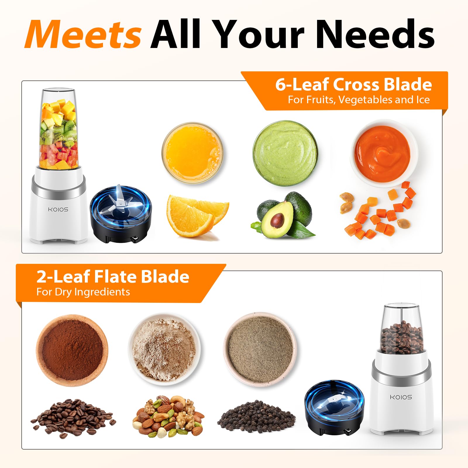 KOIOS Blender for Smoothies, 1000W Personal Blender and Grinder Combo for Kitchen with 2x27oz Portable Smoothie Cups with To-Go Lids 12oz Coffee Cup with Seal Cover Non-BPA for Baby Food, Ice Drinks