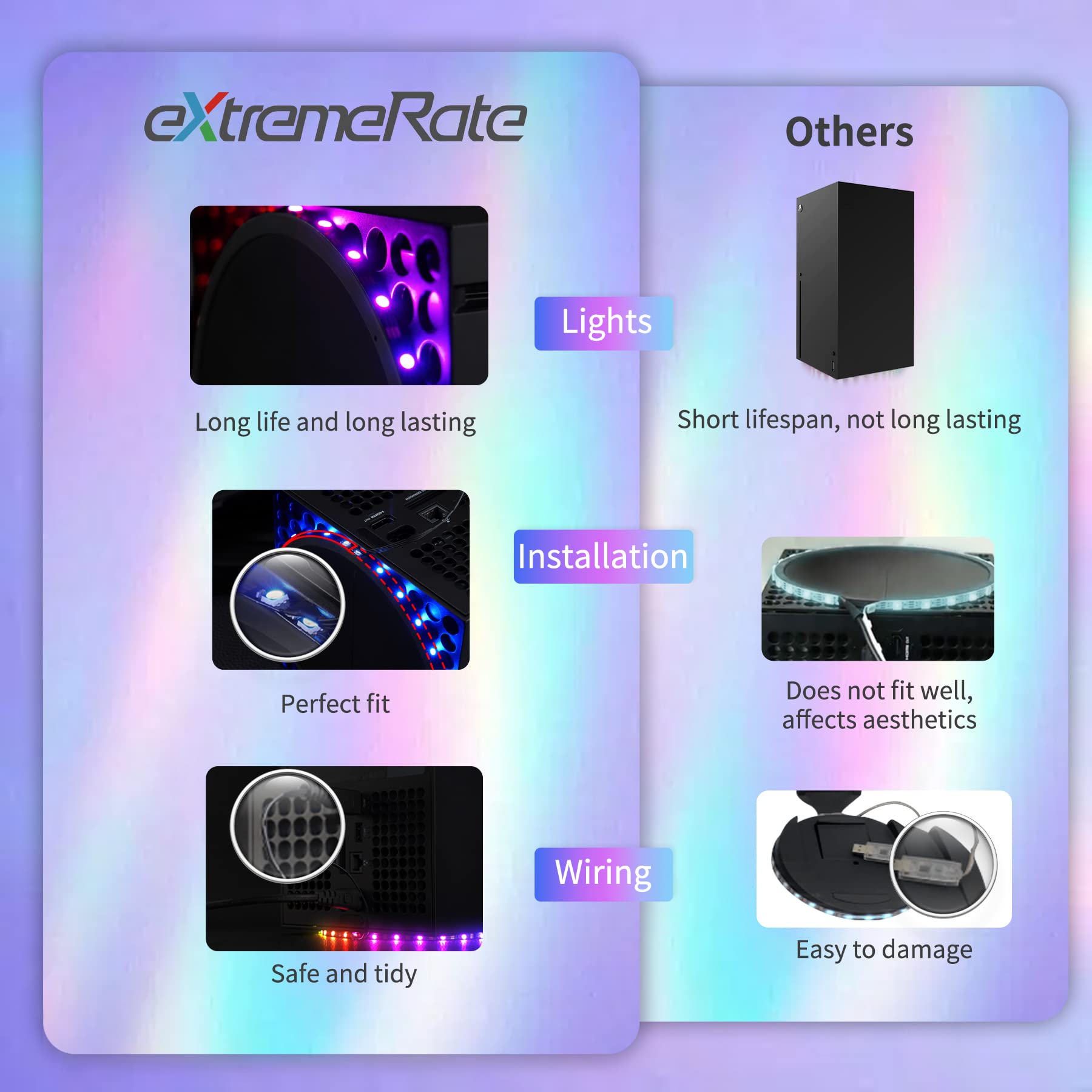 eXtremeRate PlayVital RGB LED Light Strip for Xbox Series X Console, 7 Colors 29 Effects DIY Decoration Accessories Flexible Tape Lights Strips Kit for Xbox Series X Console with IR Remote
