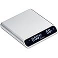 Normcore Pocket Coffee Scale V3, Barista Scale with Timer, Pour Over Drip Espresso Scale, Anodized Aluminum Body with Back-Lit LCD Display, Silver