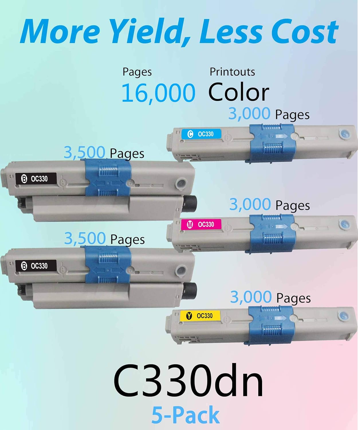 (5-Pack, 2X K+C+M+Y) Compatible OKI Type C17 C330 Toner Cartridge Used for OKI C330DN C530DN MC361 MC362W MC561 MC562W MFP MC352DN Printer, by MuchMore: Office Products