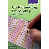 Understanding Probability
