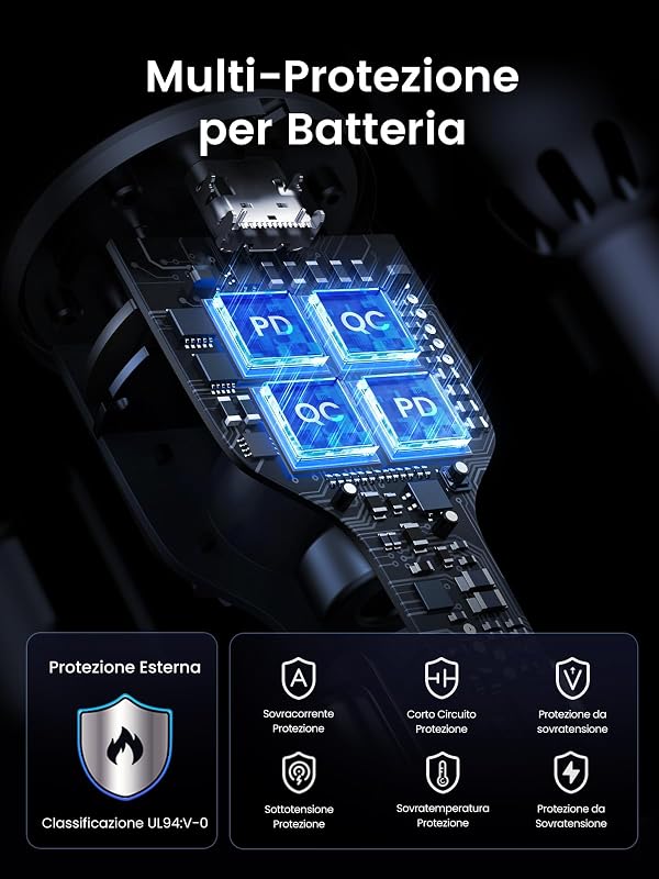 130W Caricatore Auto USB C 3 Porte Accendisigari USB C 100W — foto 7 di 8