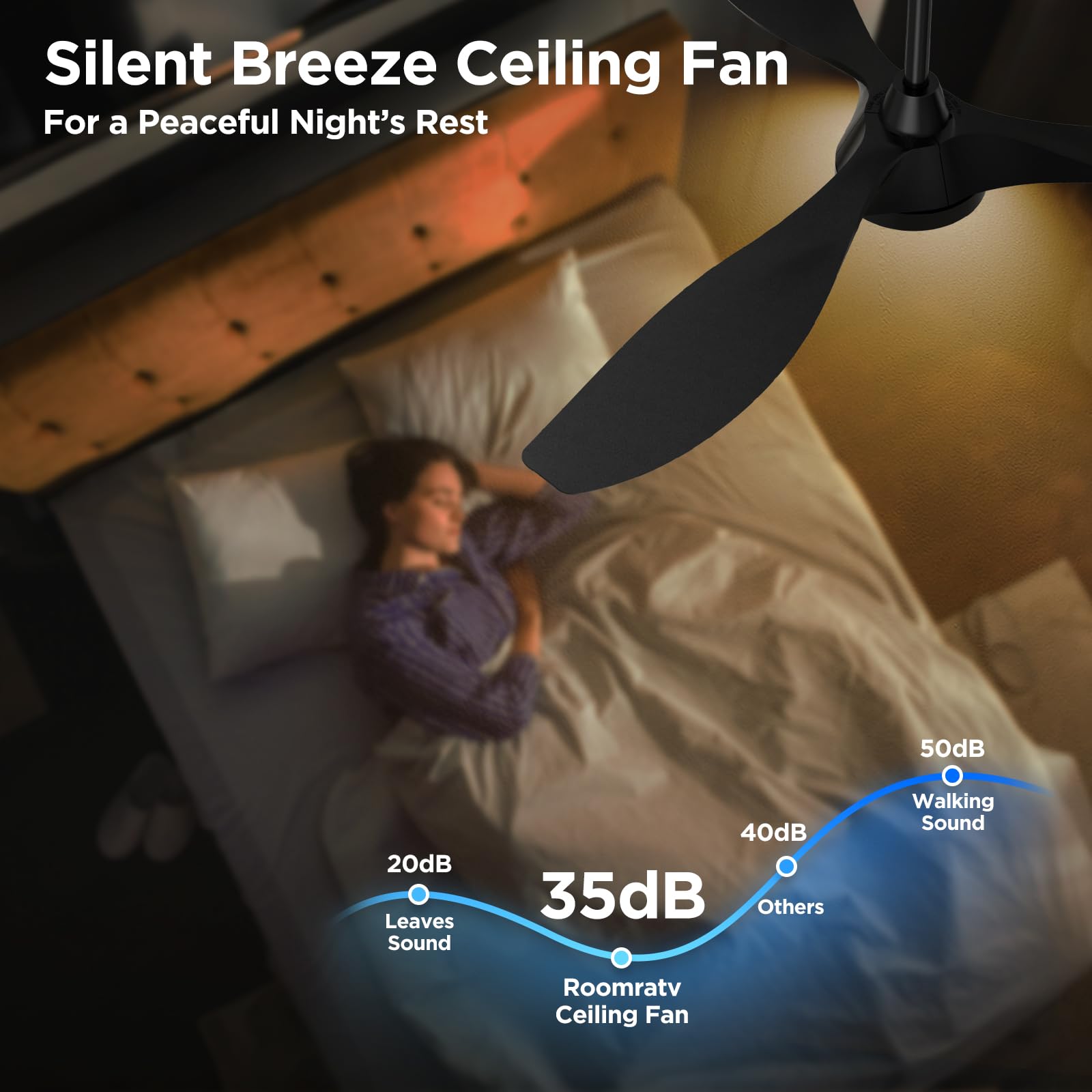 Roomratv Ceiling Fans with Lights, 52 Inch Ceiling Fan with Light and Remote, Black Ceiling Fan, DC Motor, 6 Speed, Quiet Noiseless, 3 CCT, Reversible, Plastic Blades, Indoor for Living Room Bedroom