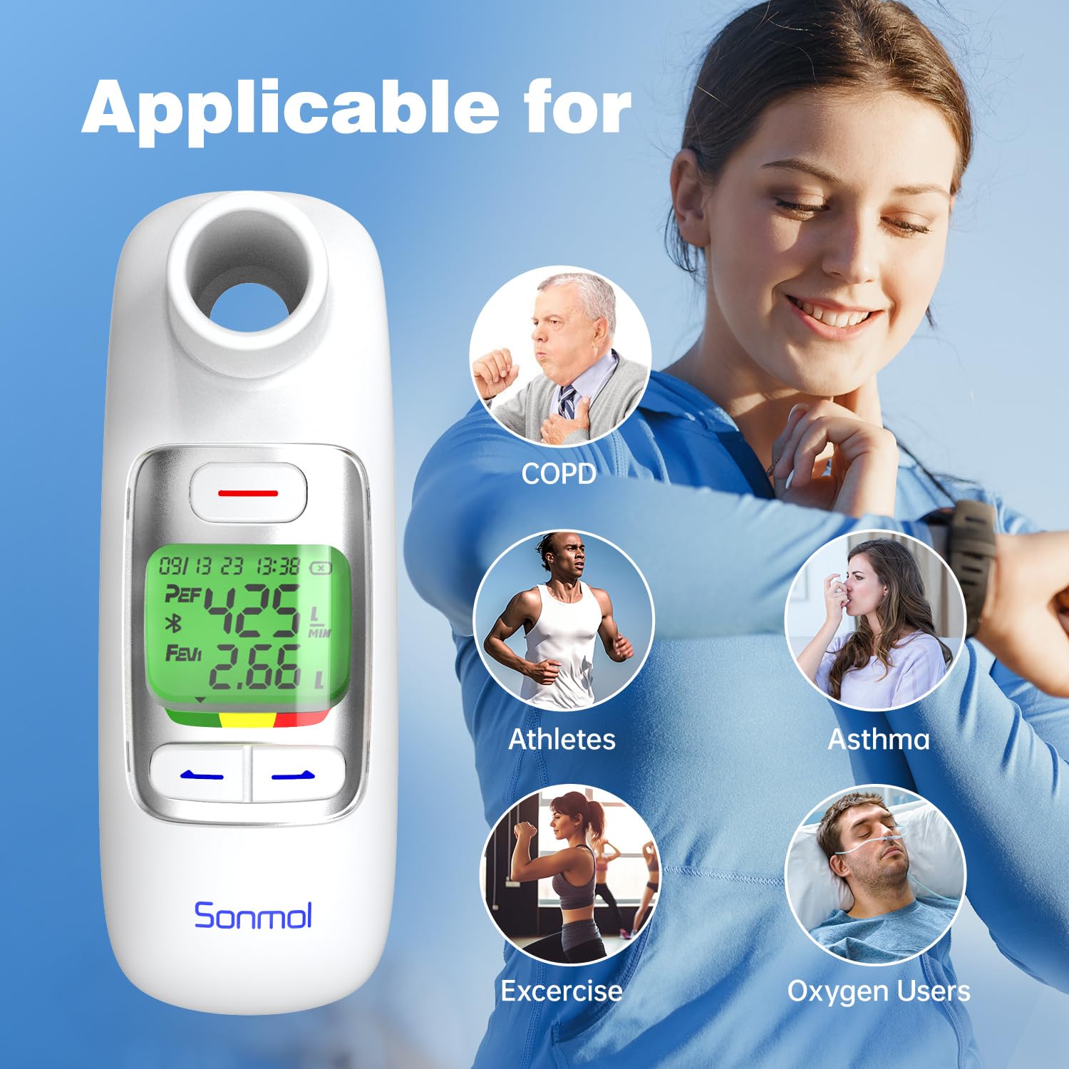 Upgrade Spirometer with Risk Indicator & 300 Records Storage, Portable Peak Flow Meter with Tracking App and Bluetooth Tests PEF & FEV1, Asthma COPD & Other Lung Conditions Monitor for Kids Adults