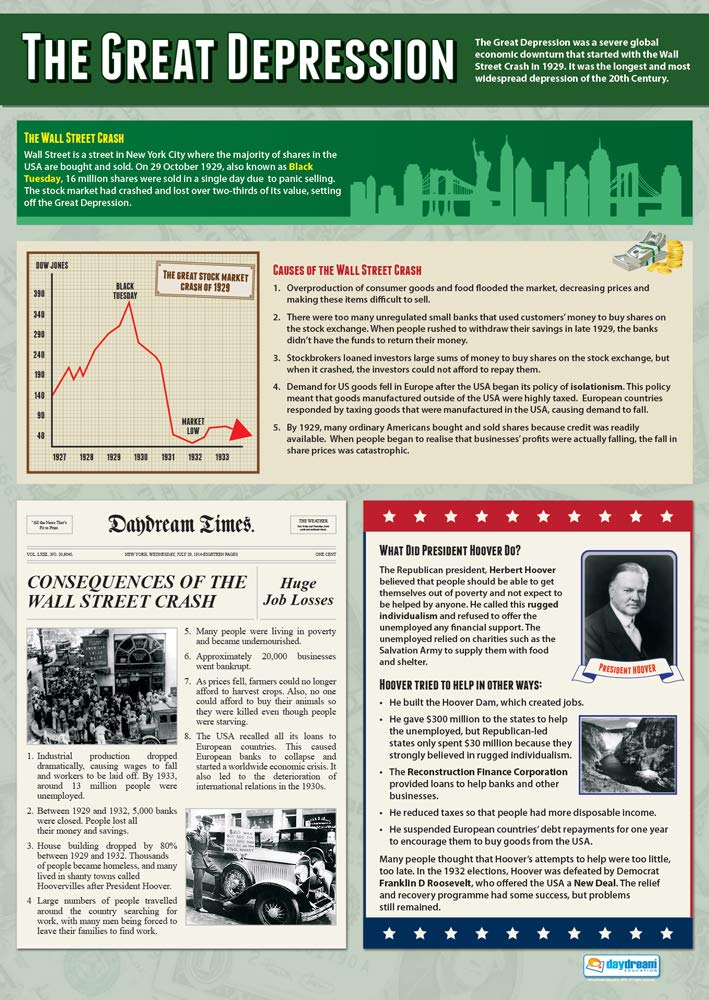 Daydream Education The Great Depression | History Posters | Laminated Gloss Paper measuring 850mm x 594mm (A1) | History Classroom Posters | Education Charts