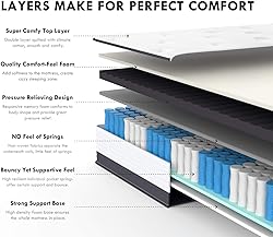 Coolvie Queen Size Mattress 10 Inch Hybrid