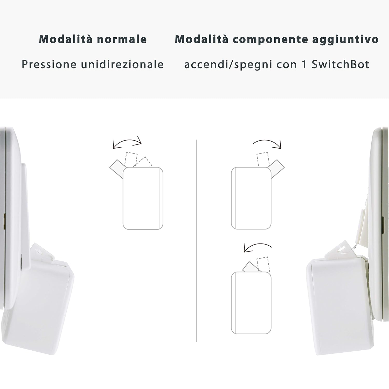 switchbot google home
