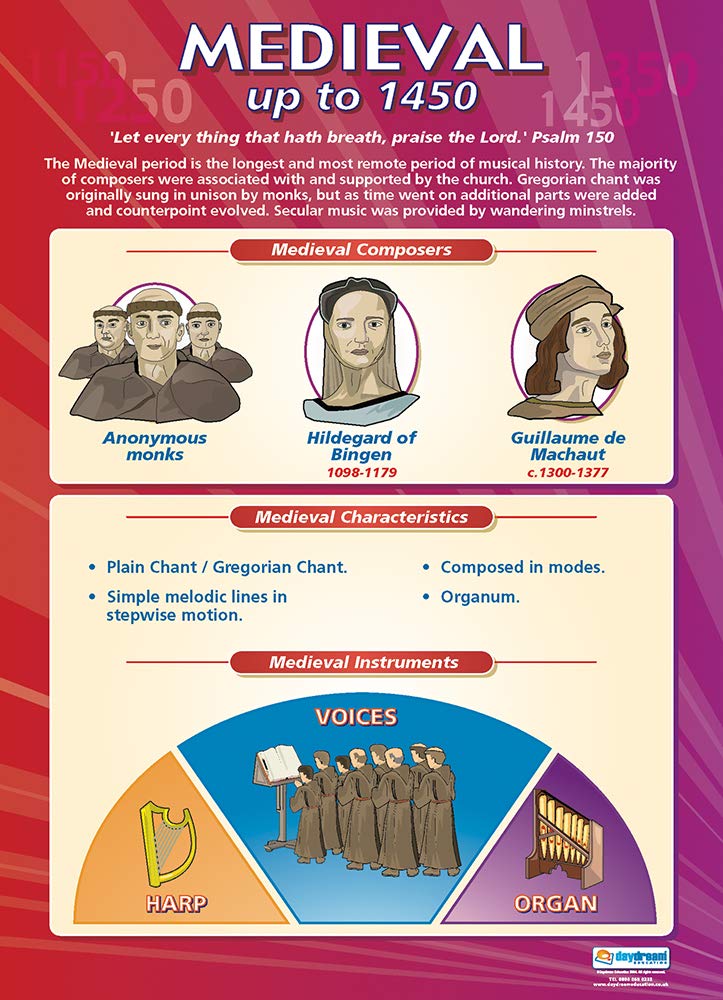 Medieval Music - Music History to 1450 | Music Posters | Gloss Paper measuring 850mm x 594mm (A1) | Music Charts for the Classroom | Education Charts by Daydream Education