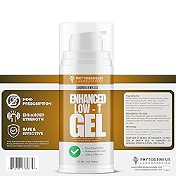 ANDROGENESIS Enhanced Formula – Low T Support Gel