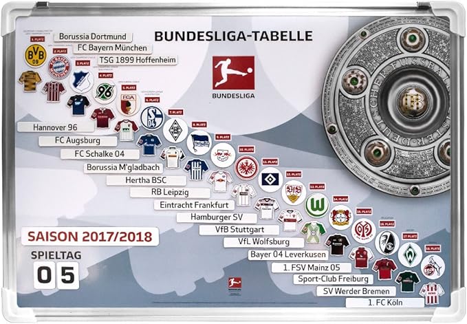 Bundesliga Magnettabelle Saison 2017 18 Amazon De Sport Freizeit