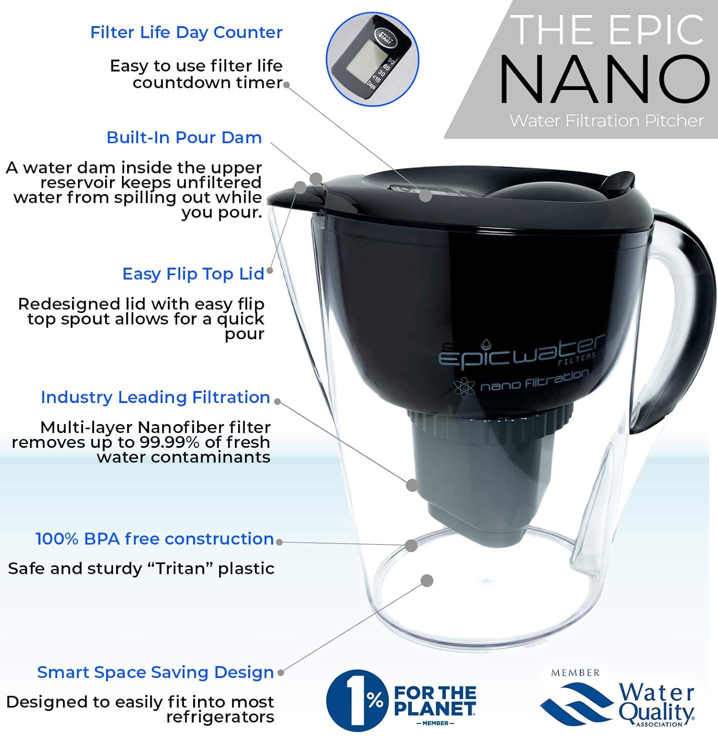 Epic Nano | Water Filter Pitchers for Drinking Water | 10 Cup | 150 Gallon Long Last Filter | Gravity Water Filter | Removes Virus, Bacteria, Chlorine | Water Purifier (Black): Industrial & Scientific