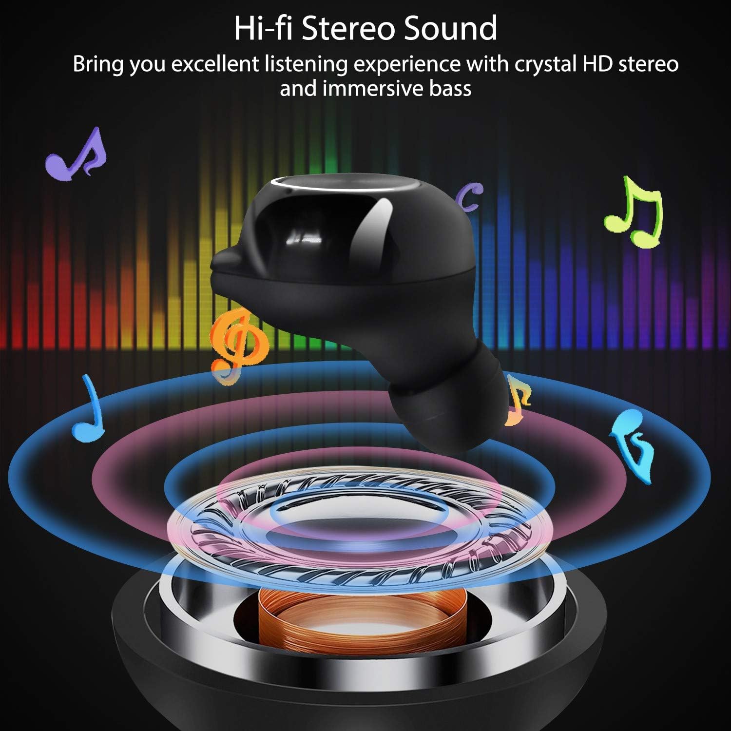 Wireless Earbuds, WinCret in-Ear Bluetooth Headphones w/Microphone, 40Hrs w/USB-C Charging Case/Twin & Mono Mode, IPX5 Waterproof Cordless Earphones for Android: Home Audio & Theater