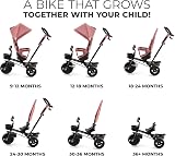 Kinderkraft AVEO Tricycle 9 Months to 5 Years Pink Adjustable Handle Foldable view 2