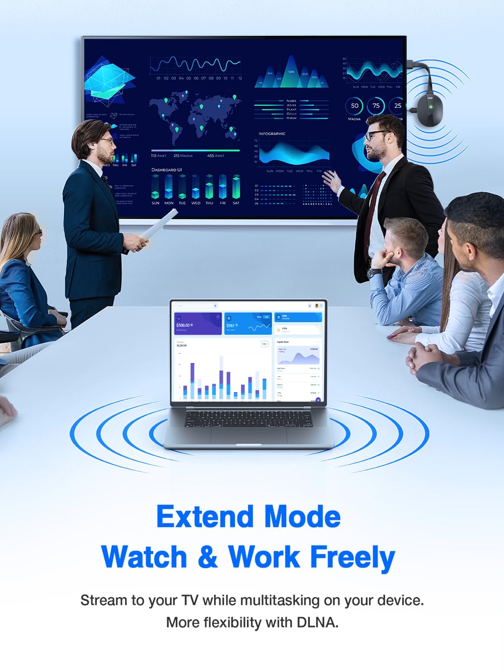 AIMIBO 2025 Wireless Display Adapter 4K, Plug & Play 2.4G+5G@60Hz HDMI Wireless Dongle for iOS Android Windows macOS Smartphone Tablet Laptop to HDTV Monitor Projector -Support Airplay DLNA Miracast