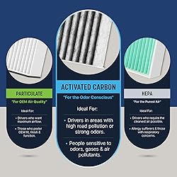 Spearhead Odor Defense Breathe Easy Cabin Filter