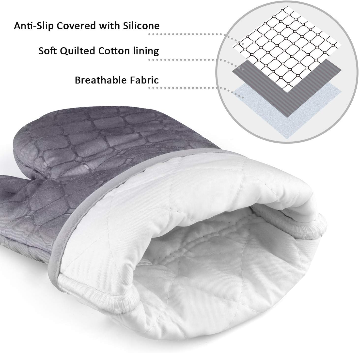 IXO 6Pcs Oven Mitts and Pot Holders, 500℉ Heat Resistant Oven Mitts with Kitchen Towels Soft Cotton Lining and Non-Slip Surface Safe for Baking, Cooking, BBQ: Home & Kitchen