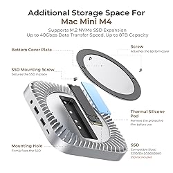 40Gbps Aluminum Hub & Stand for New M4/M4 Pro Mac