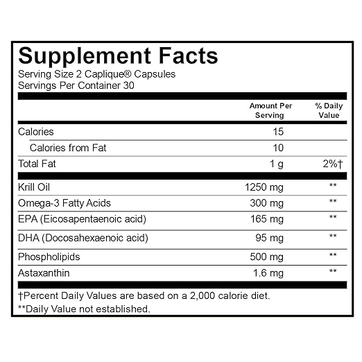 omega-3 aha, mercury contamination, am coffee, amcoffee, pregnancy, skin health, womans health