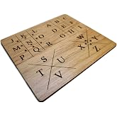 Pigpen Grid Key Panel for Escape Rooms
