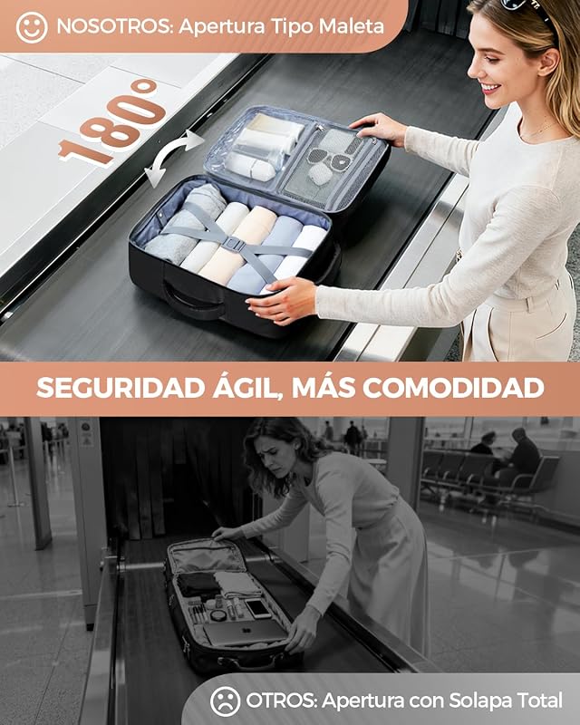 Mochila para Viaje Cabina de Avion Mujer 40x20x25 (20L), Negro