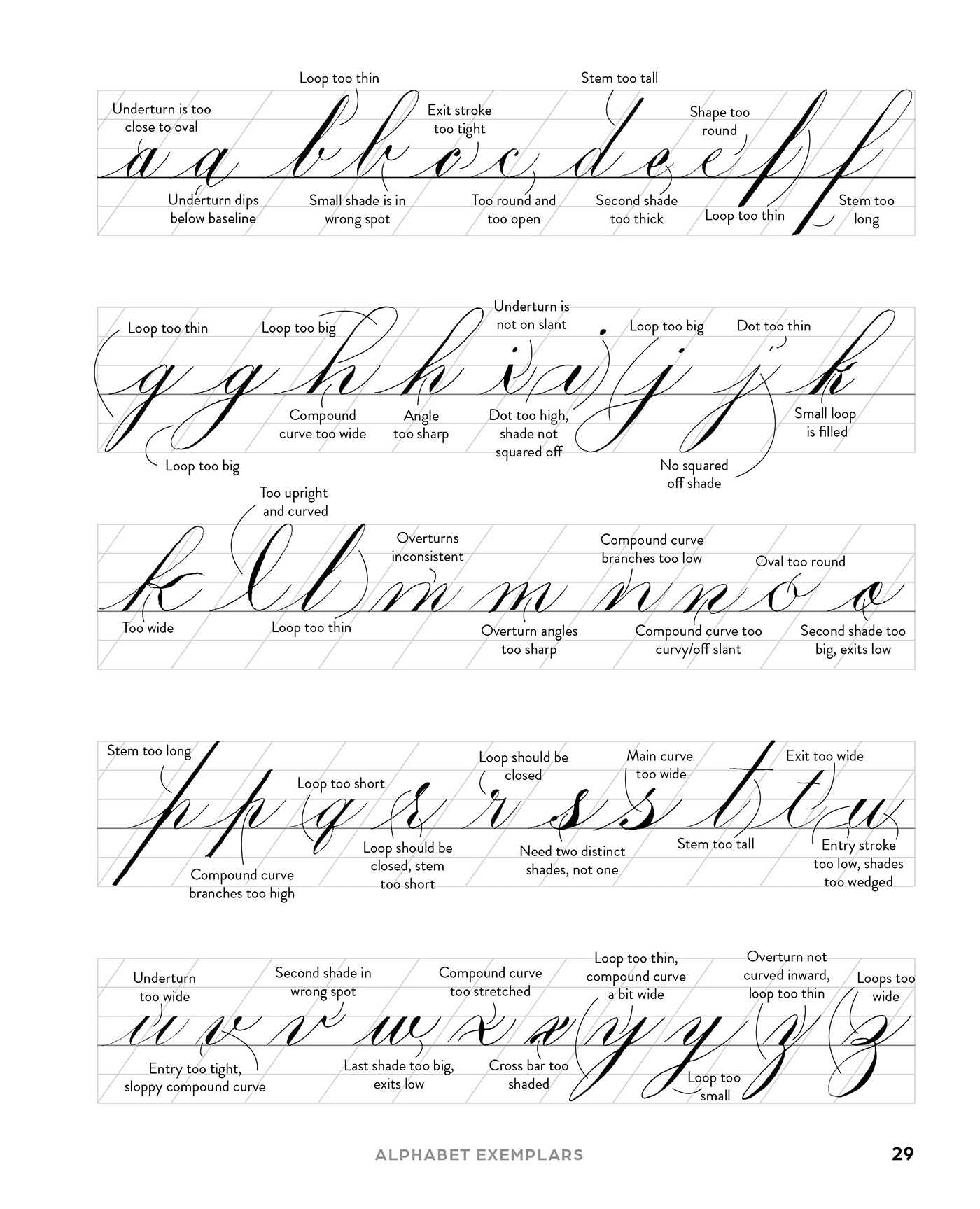 Copperplate Calligraphy Practice Book (Hand-Lettering & Calligraphy Practice)