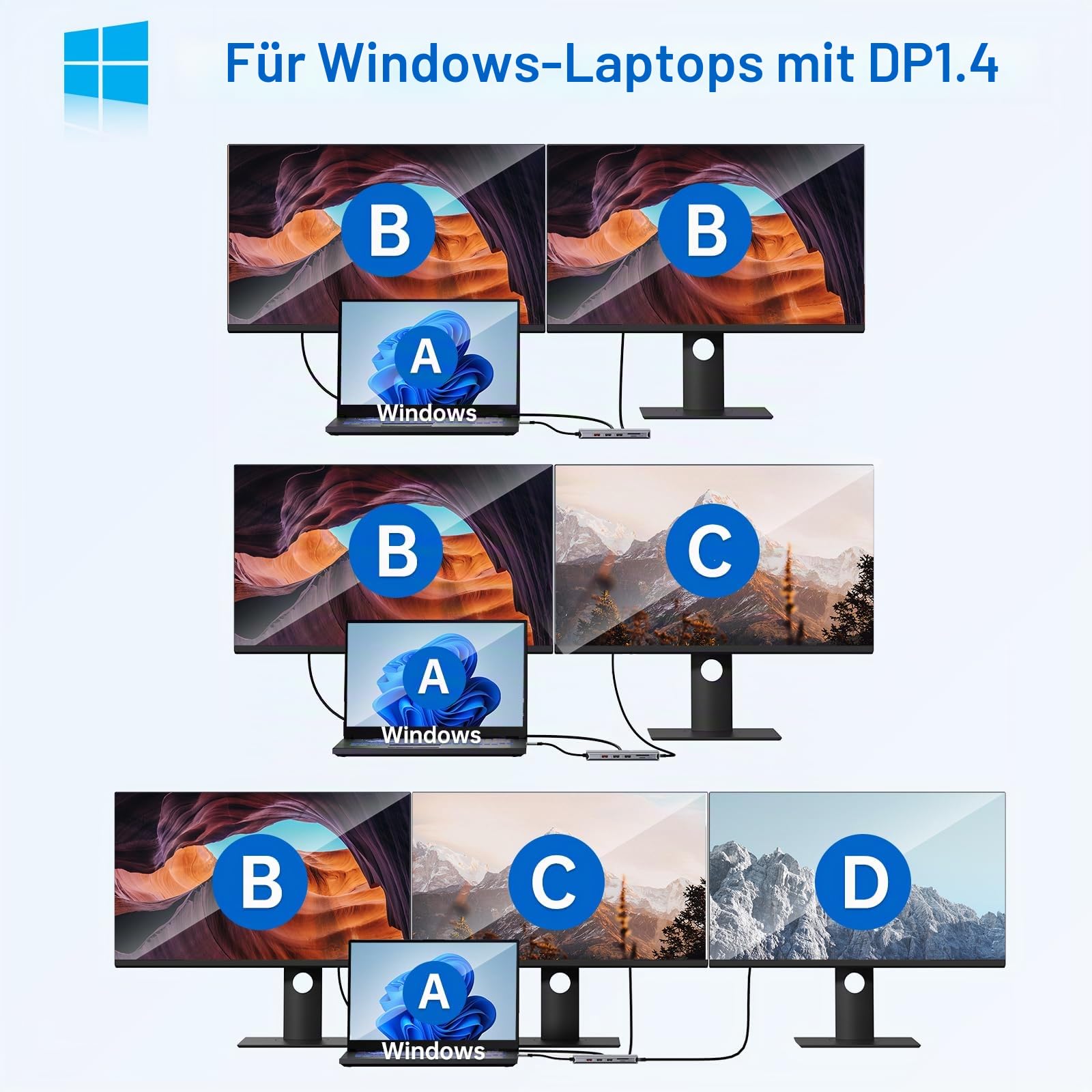 MOKiN Docking Station, Dockingstation Laptop 2 Monitore für Tragbare Computer, 13 in 1 USB-C Hub Dock mit Dual HDMI Adapter, DisplayPort, 10Gbps, 100W Ladefunktion, Gigabit Ethernet für Dell HP Lenovo 3