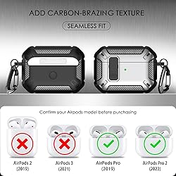 RFUNGUANGO for AirPods Pro Case Cover with Cleaner