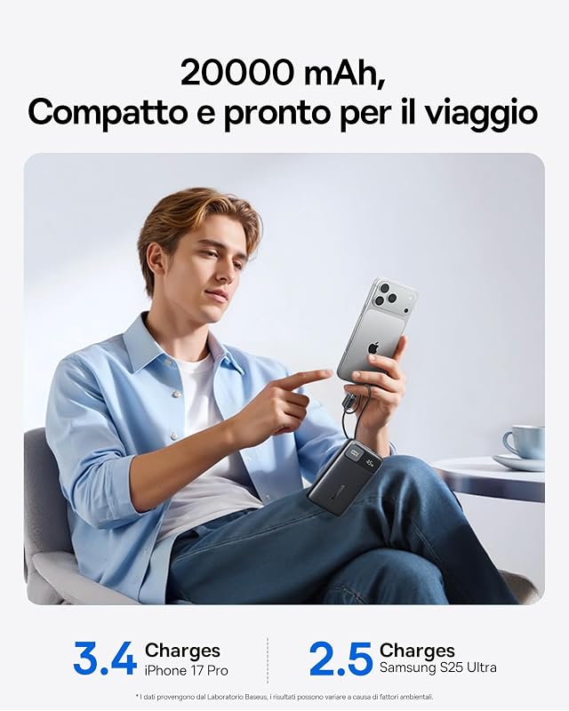 FC11 Powerbank 45W 20000mAh con 2 cavi USB-C Integrati, Mini Power Bank Ricarica Rapida con Certificato CCC, Caricatore Portatile per iPhone 18/17/16 Pro Max, Samsung Galaxy S25/S24, iPad, Nero
